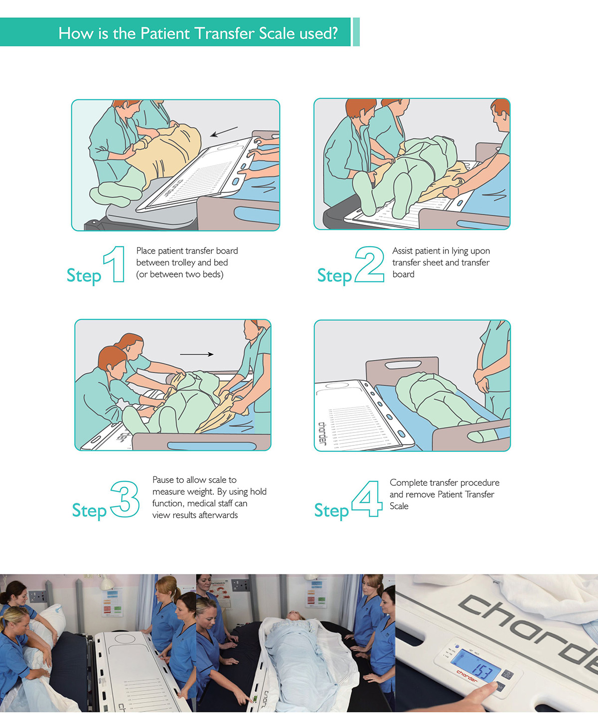 MS7800 Patient Transfer Scale