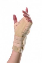 Breathable Wrist Splint With Elastic Strap
