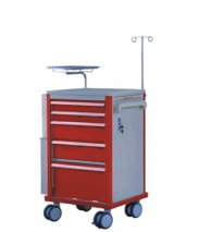 Medical Emergency Trolley