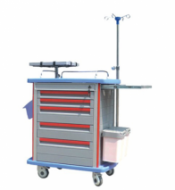 Medical Emergency Trolley