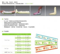 Orthopedic splint