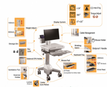 HealthCare Trolley workstation Mobile Cart - display mobile cart