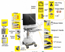 Mobile Trolley Cart for HealthCare IT - Dual Monitor, SLA Powered