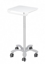 Medical Devices cart
