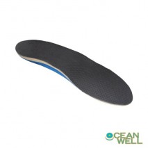 Customized Insoles