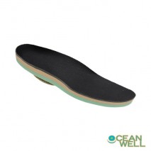 Customized Insoles