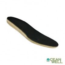 Customized Insoles