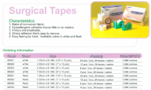 Surgical tapes/Paper tapes