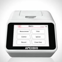 Eclipse PLUS Analyzer